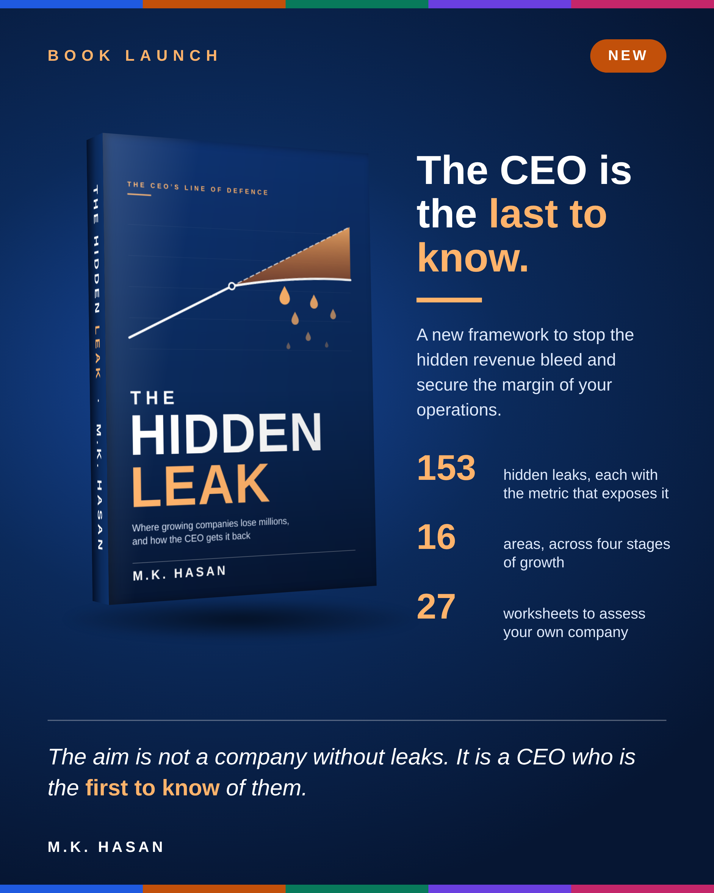 The Hidden Leak, the EVOSYST consultancy framework book by M.K. Hasan.